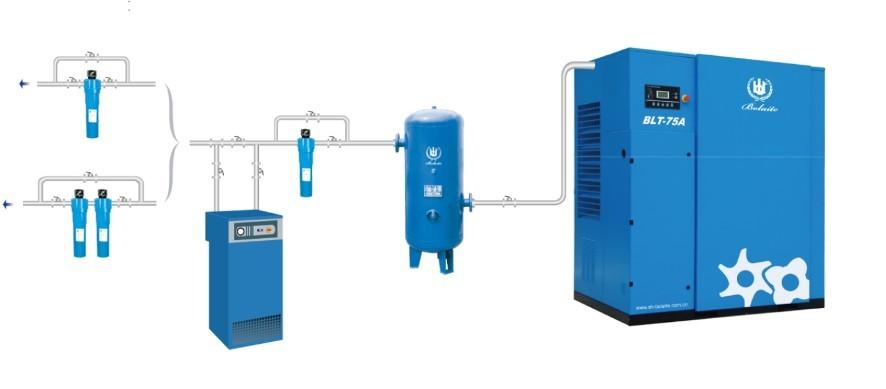 博萊特空壓機及冷凍式干燥機