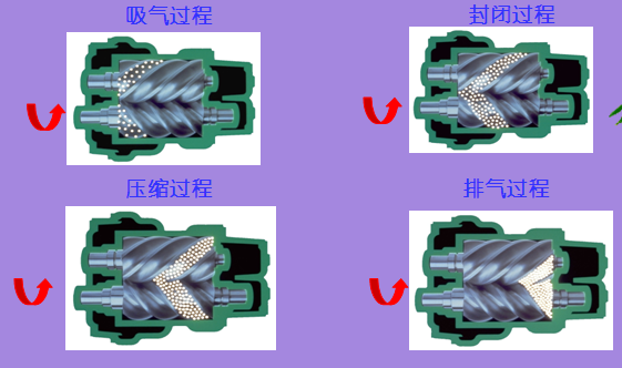 博萊特空壓機