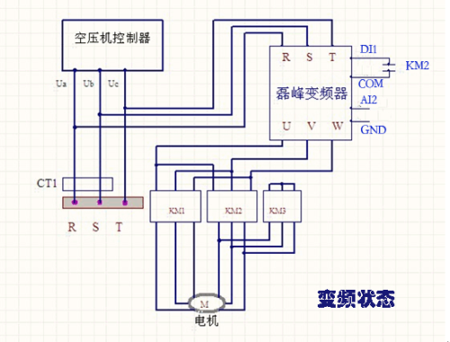 工頻壓縮機