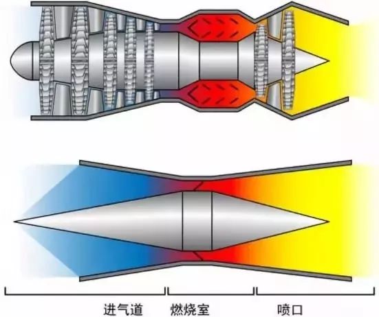 空氣壓縮機(jī)